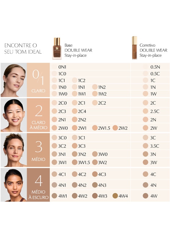 Corretivo Líquido de Longa Duração Double Wear