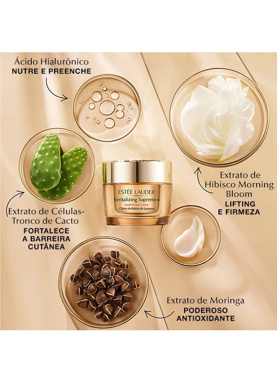 Hidratante Antirrugas Revitalizing Supreme+ Pele Seca
